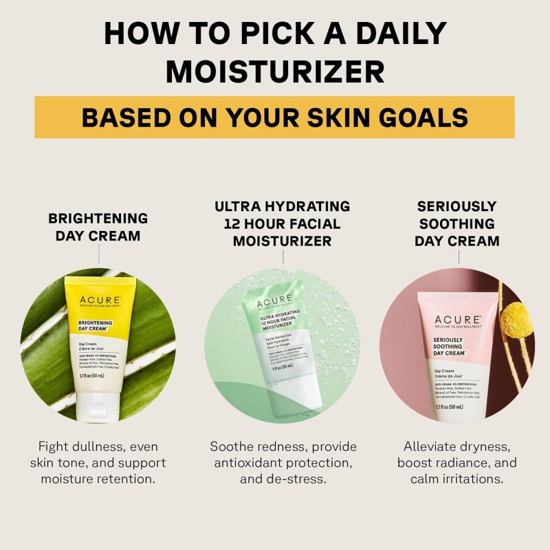 BRIGHTENING DAY CREAM 50ML ACURE