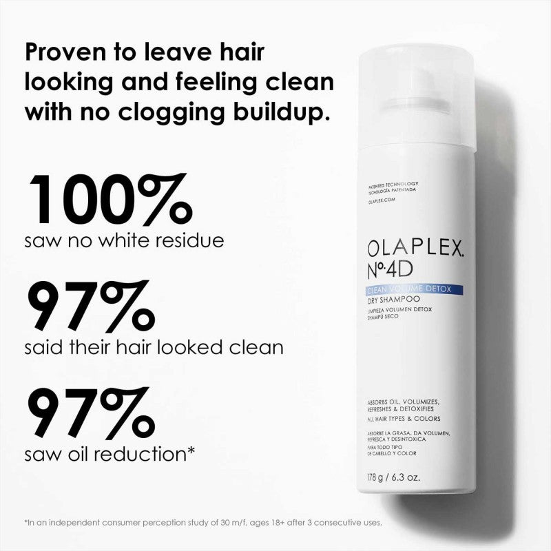 OLAPLEX N 4D DRY SHAMPO SHAMPOING SEC 250 ML