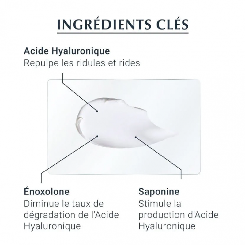HYALURON FILLER NUIT 50 ML ANTIAGE EUCERIN + Hyaluron-Filler 3x Effect Nuit Miniature Offerte