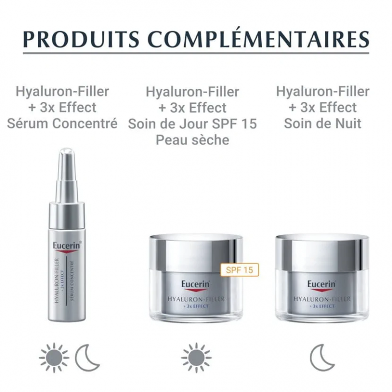 HYALURON FILLER YEUX 15 ML EUCERIN