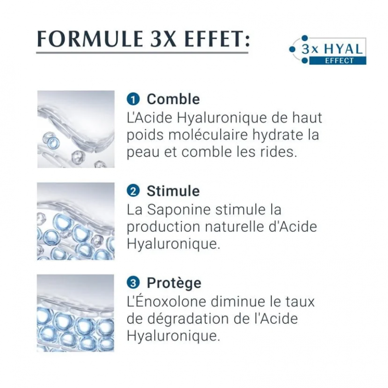 HYALURON FILLER YEUX 15 ML EUCERIN