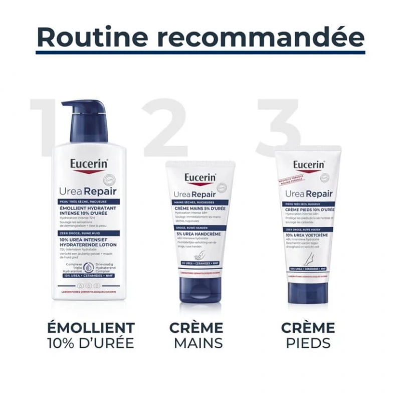 EUCERIN UreaRepair PLUS Crème Mains 5% d'Urée