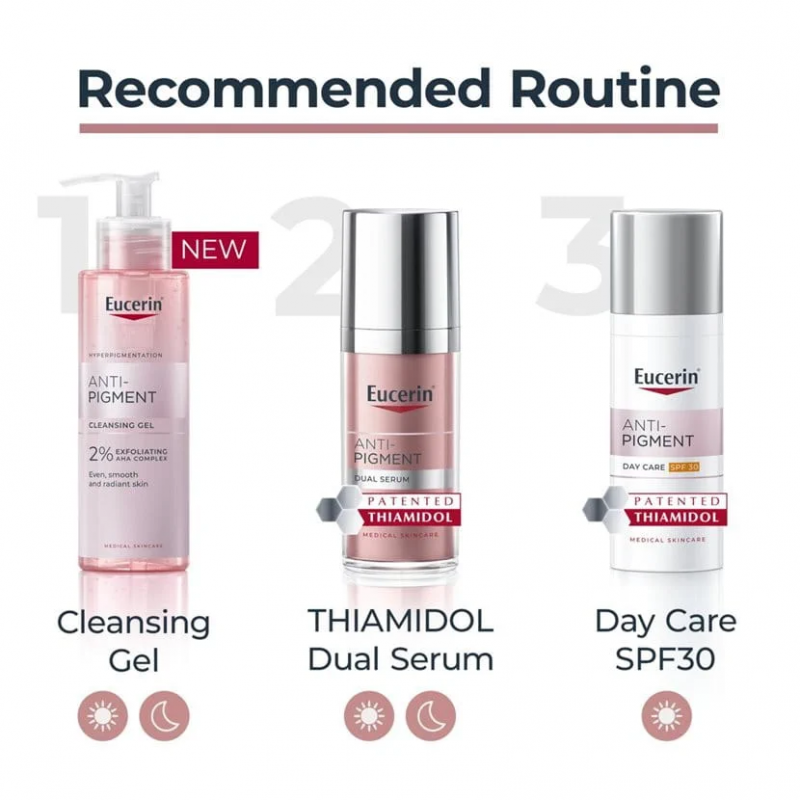 EUCERIN ANTI-PIGMENT Gel Nettoyant