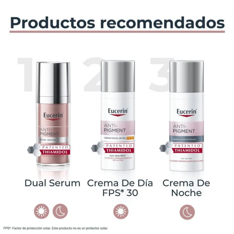 EUCERIN ANTI-PIGMENT Gel Nettoyant