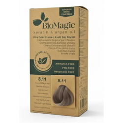 KIT COLORATION CRÈME...