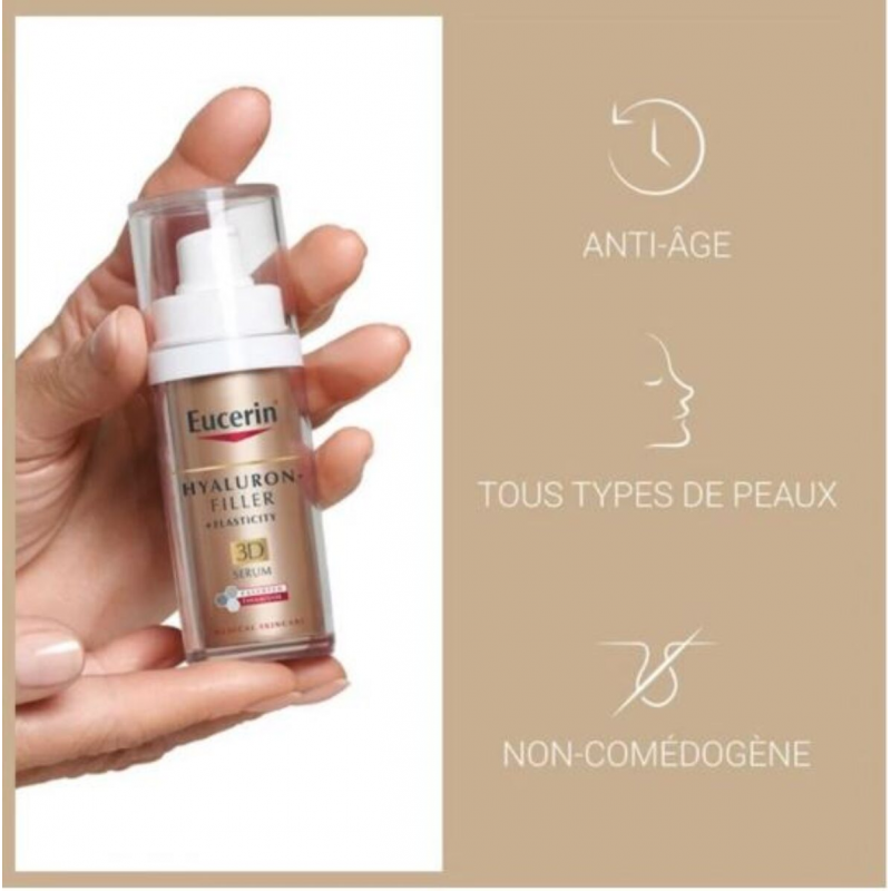 Eucerin HYALURON-FILLER + ELASTICITY Sérum 3D