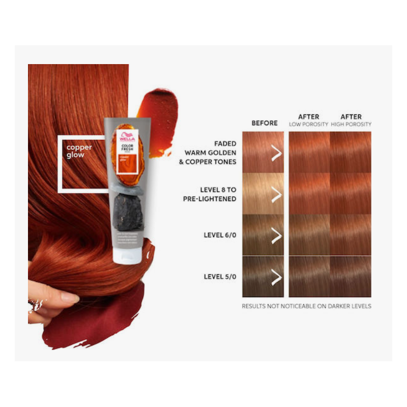 Masque Wella Colorant Temporaire Cuivré Copper Glow 150 ml
