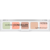 PALETTE ANTICERNE ALLROUND CATRICE 010